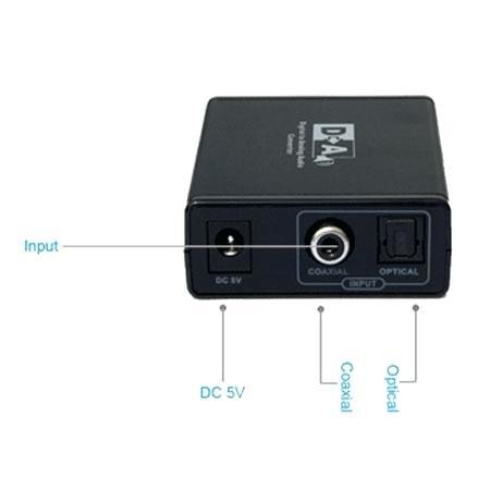 digital coaxial cable to 35mm adapter home improvement neighbour wilson van of