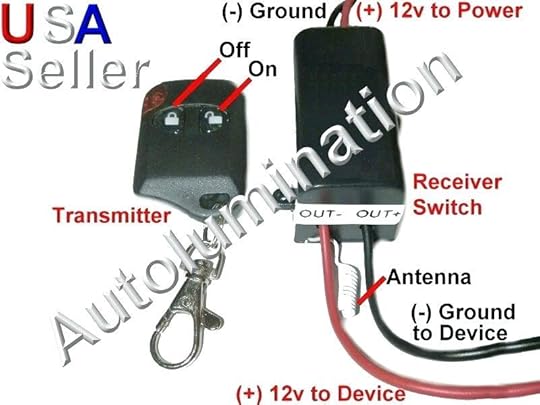wireless 12 volt dc remote switch details about relay control transmitter receiver