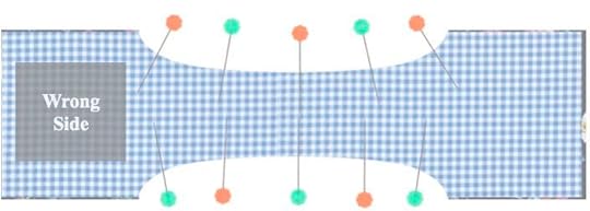 NEW! Fun Fabric Caddy FREE Sewing Tutorial