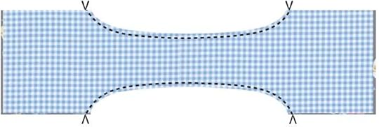 NEW! Fun Fabric Caddy FREE Sewing Tutorial