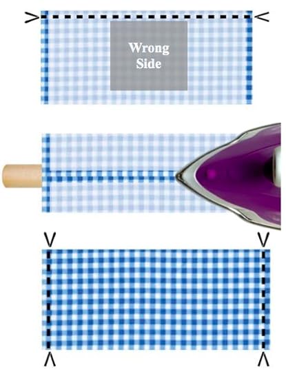 NEW! Fun Fabric Caddy FREE Sewing Tutorial