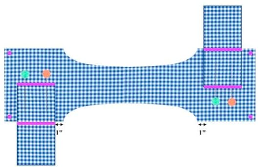 NEW! Fun Fabric Caddy FREE Sewing Tutorial