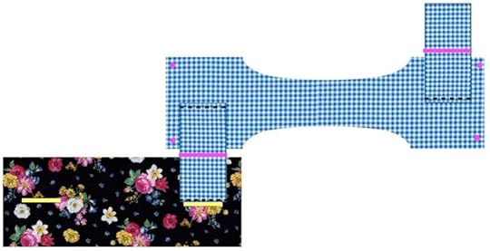 NEW! Fun Fabric Caddy FREE Sewing Tutorial