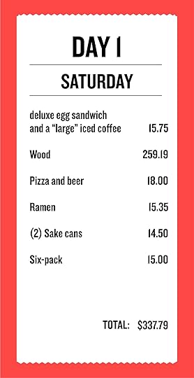 $15.75—deluxe egg sandwich and a “large” iced coffee $259.19—wood $18—pizza and beer $15.35—a bowl of ramen $14.50—two sake cans $15—a six-pack Total for the day: $337.79
