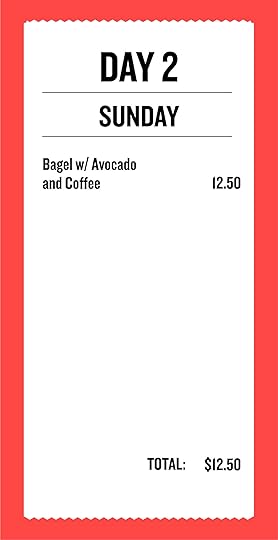 $12.50—bagel w/ avocado and coffee Total for the day: $12.50
