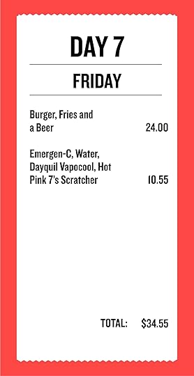 $24—burger, fries, and a beer $10.55—Emergen-C, water, DayQuil VapoCOOL, Hot Pink 7’s scratcher Total for the day: $34.55