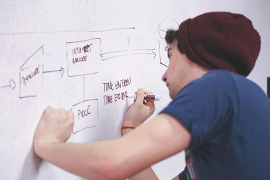 How to Create Content That Gets Leads