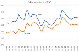 Pubspend