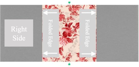 Nancy Zieman's Easiest Way to Sew Pillows