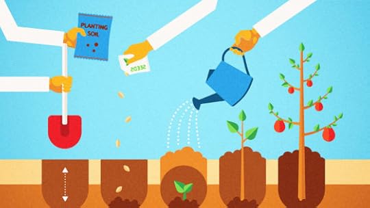 3 Ways to Inspire Your Team