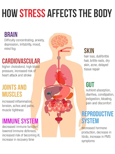merilin-taimre-paljas-porgand-vaim-arstid-ravimid-ravi-elustiil-toitumine-keha-haigused-tervis-blogi-postitus