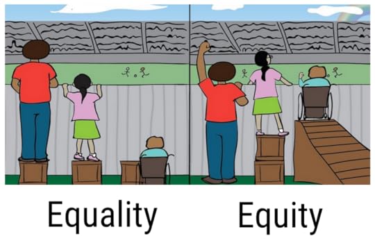 equity and equality lesson