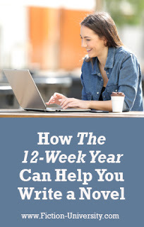 productivity, writing a novel, how to write faster