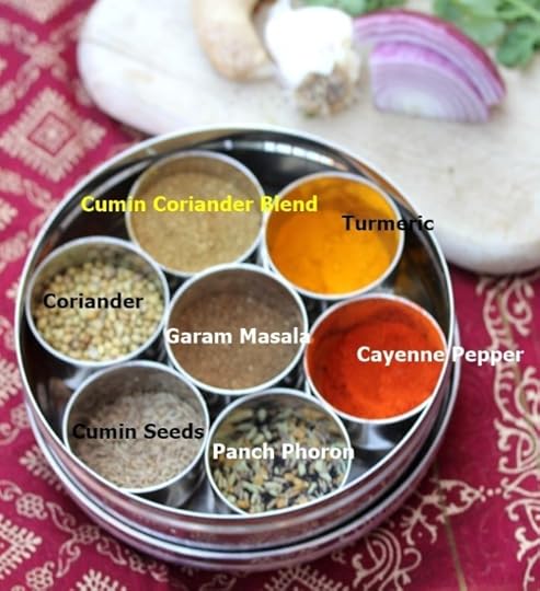 Essential Indian Spices