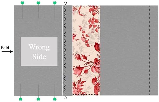 Nancy Zieman’s Absolute Easiest Way to Sew Pillows