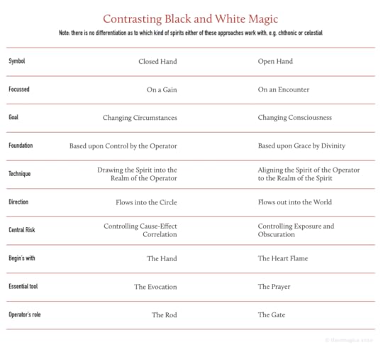 Black and White Magic.png