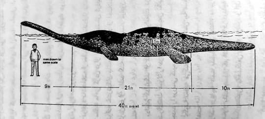 Story of the Loch Ness Monster by Tim Dinsdale | Goodreads