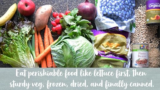 range of food ordered by which lasts longest, from lettuce through cabbage to frozen and canned goods