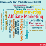 best-business-to-start-with-little-money