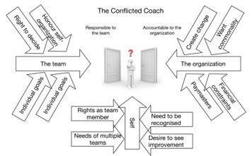 CoachingConflicts-2020-04-1-12-36.jpg