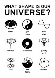 What Shape is Our Universe