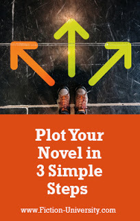 how to plot a novel, plotting, writing a novel 