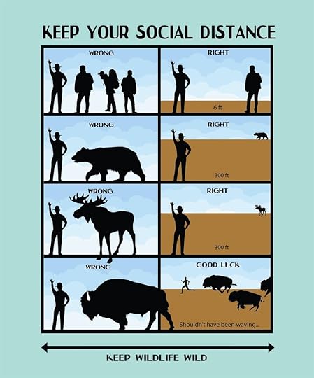 National Park COVID Distancing Poster