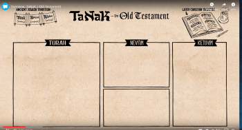 The Bible Project, appreciation, video overview of the entire Bible, Timothy Mackie, OT overview