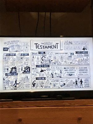 Bible Project NT video cast to TV screen