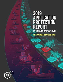 https://www.f5.com/labs/articles/threat-intelligence/application-protection-research-series-executive-summary