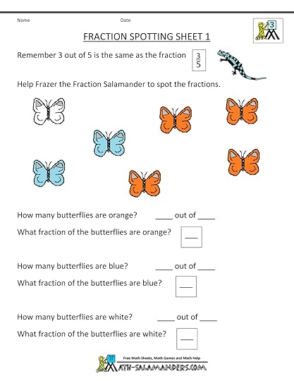 finding fractions fraction spotting