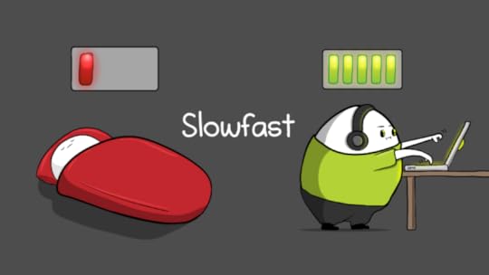 Slowfast