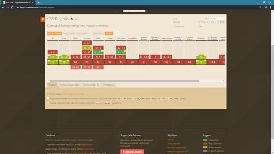 Screenshot of Can I Use for Regions
