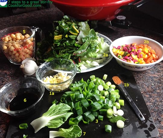 stir fry ingredients