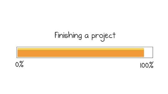 Finishing a project