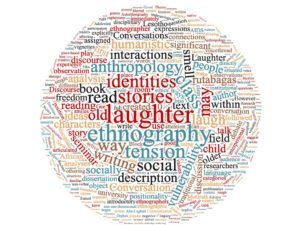 word cloud from literary ethnography course