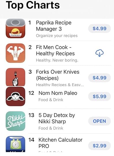 5-day-detox-nikki-sharp