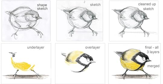 Illustration from sketch to colour, by June Steube
