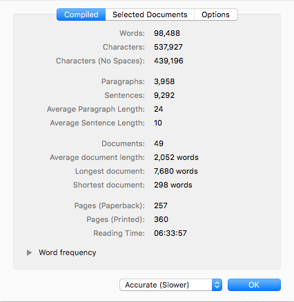 FirstDraftWordCountDW.png