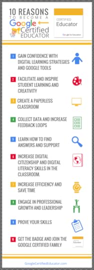 10 Reasons to Become a Google Certified Educator