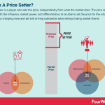 price-setter