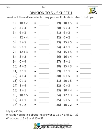 printable division worksheets 3rd grade