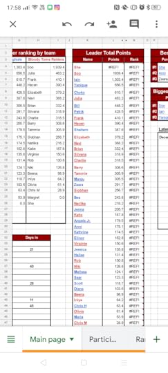 Screenshot-2020-05-25-17-58-57-77-f90b96e7af3c5a594eb0c92de7fc5fe1