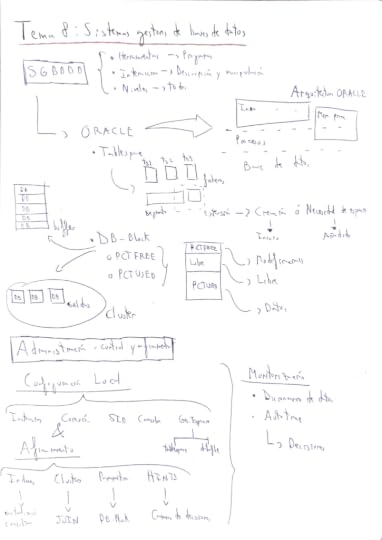 Flow Example