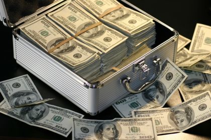 business loans