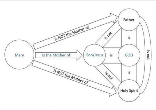 FD0E8602-1AC2-4DA5-91E5-CB24FFE48BE3
