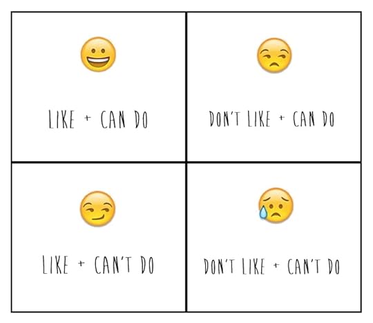 fun window - How to decide what you want to do