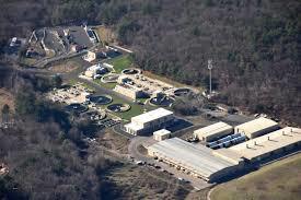 sewage treatment