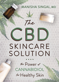 CBD Skincare Solution