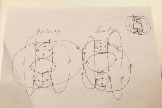 Impulse Engine Force Engineering.